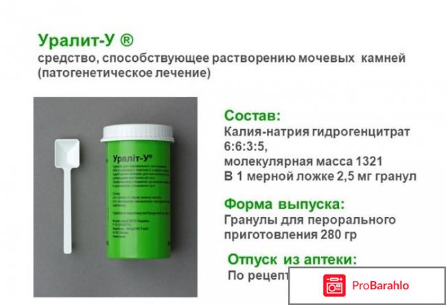 Уралит у аналоги отрицательные отзывы