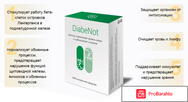 Диабенот обман