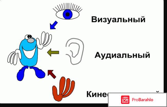 Японский массаж лица реальные отзывы