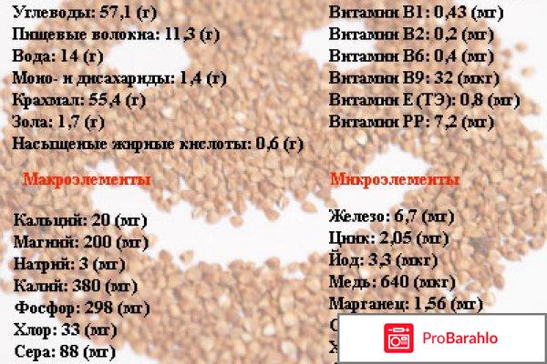 Диета на гречке отзывы и результаты 