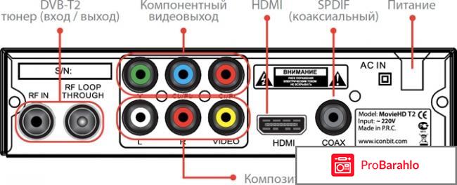 IconBIT Movie HDS T2 ТВ-ресивер отрицательные отзывы