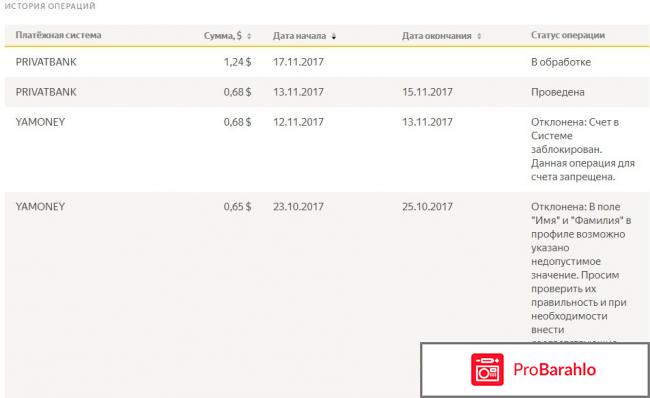 Сайт Яндекс.Толока toloka.yandex.ru отзывы владельцев