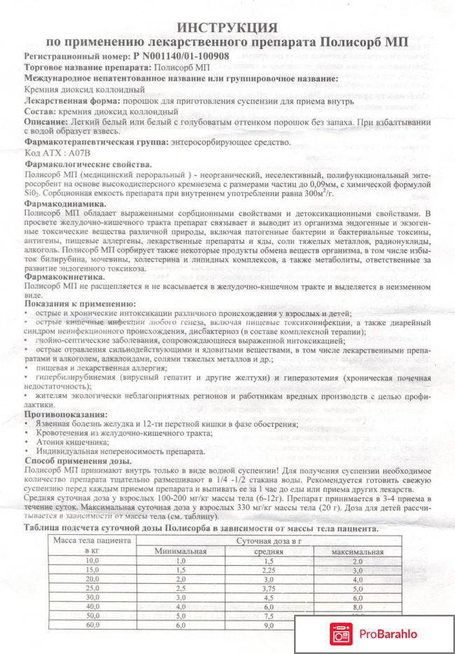 Полисорб цена спб отзывы отрицательные отзывы
