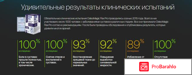 Вся правда о флекс про обман