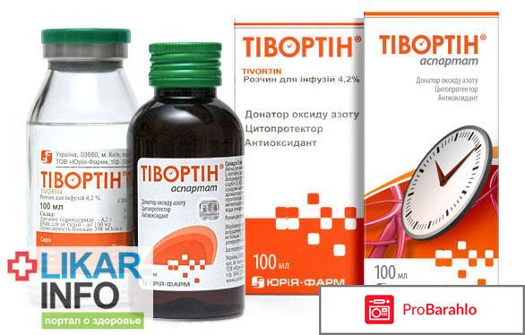 Тивортин отрицательные отзывы