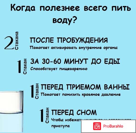 Пить воду для похудения отзывы отрицательные отзывы