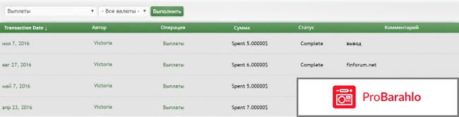 Finforum.net - хотите заработать? отрицательные отзывы