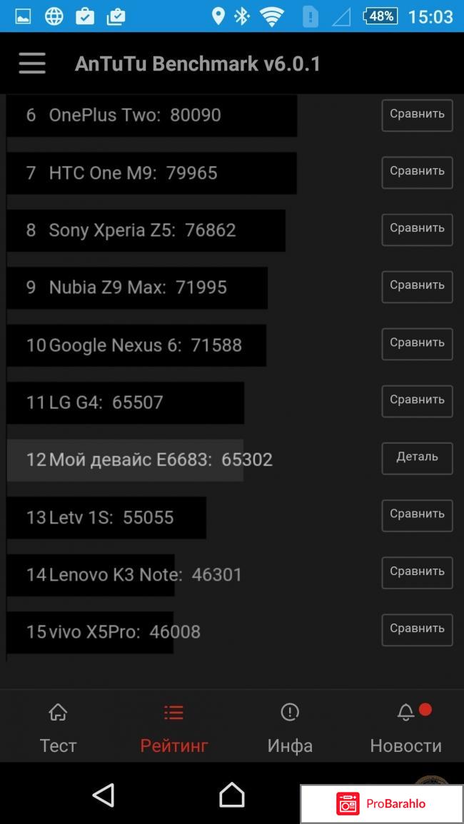 Sony Xperia Z5 Dual, White фото