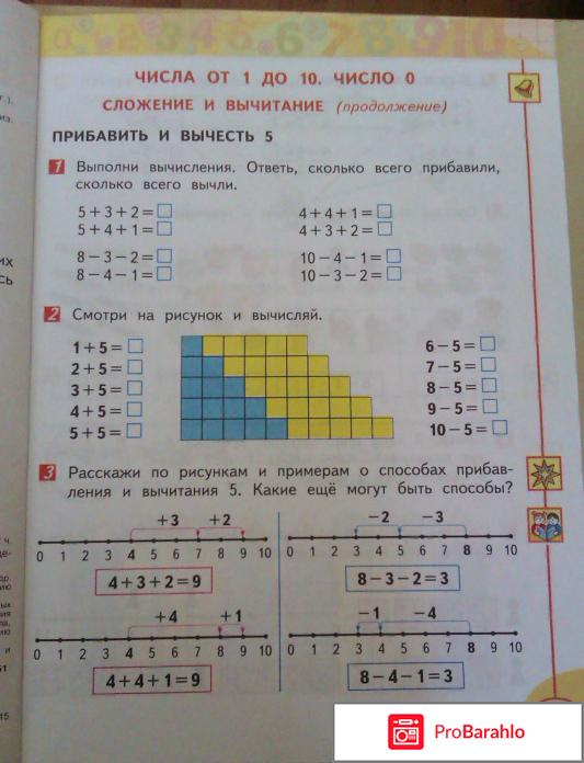 Книга  Математика. 1 класс. Учебник. В 2 частях. Часть 2 отрицательные отзывы