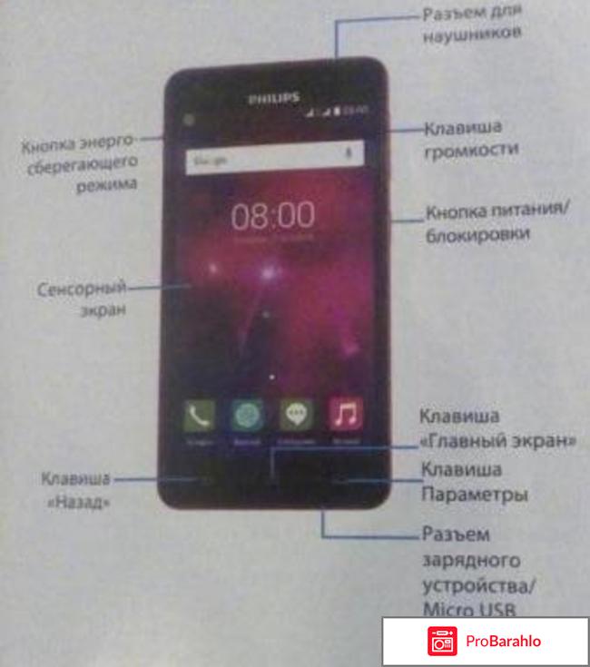 Philips xenium v377 реальные отзывы