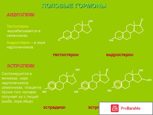 Андростерон купить отрицательные отзывы