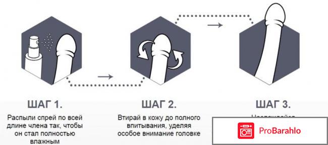 Спрей dominator отрицательные отзывы