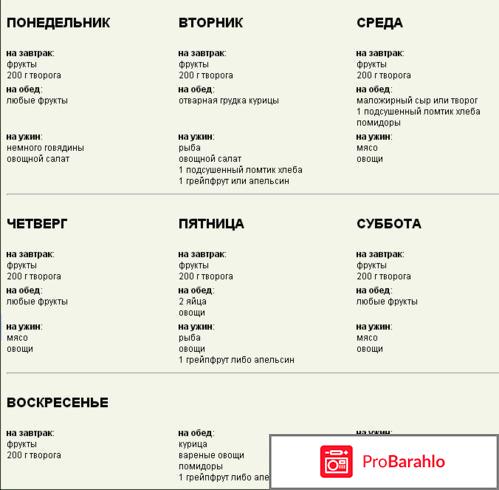 Диета Магги творожный вариант - меню на 4 недели отрицательные отзывы