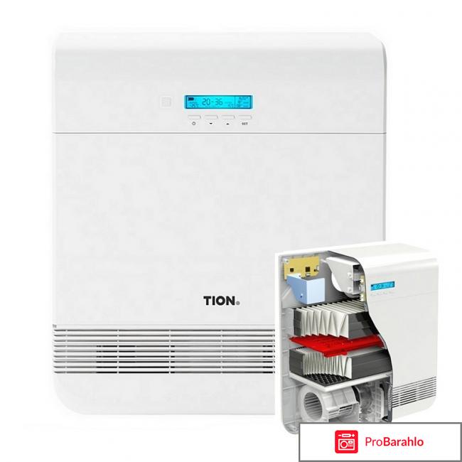 Tion О2 Mac компактная вентиляционная система обман
