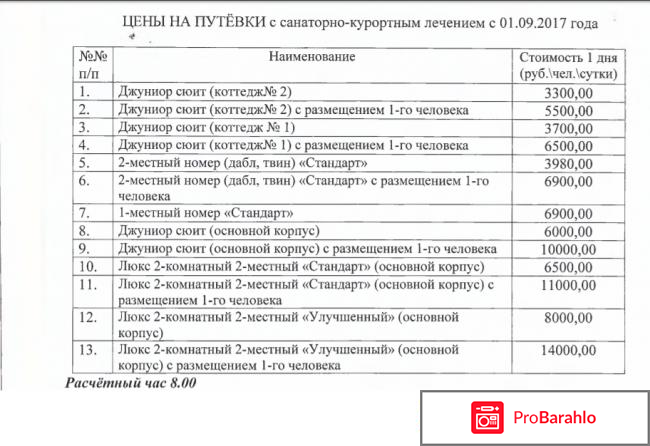 Санаторий загорские дали обман