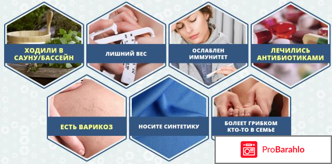 Сангридок спрей от грибка - развод или нет? отзывы владельцев