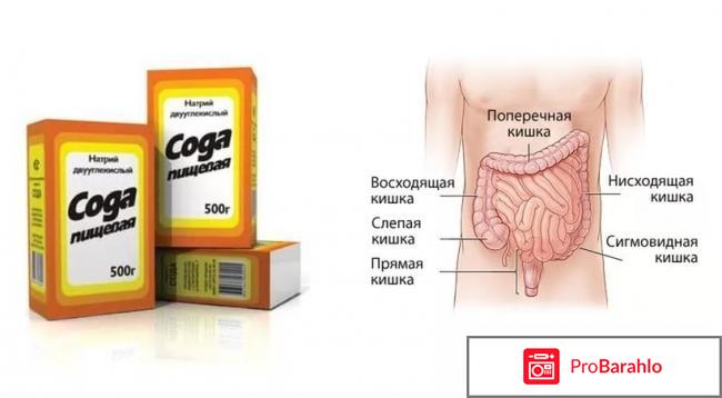 Зачем делать клизму для очистки кишечника 