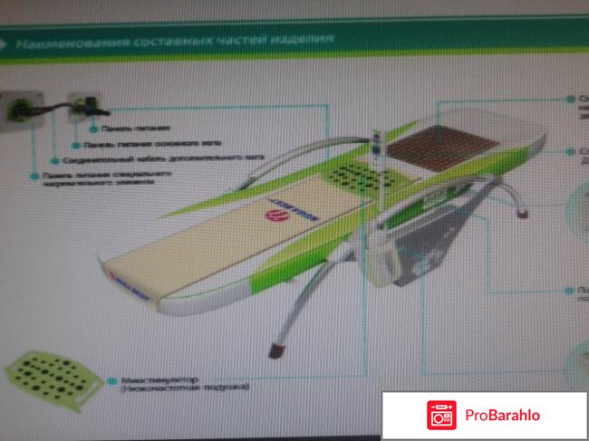 Нуга бест цена в корее 