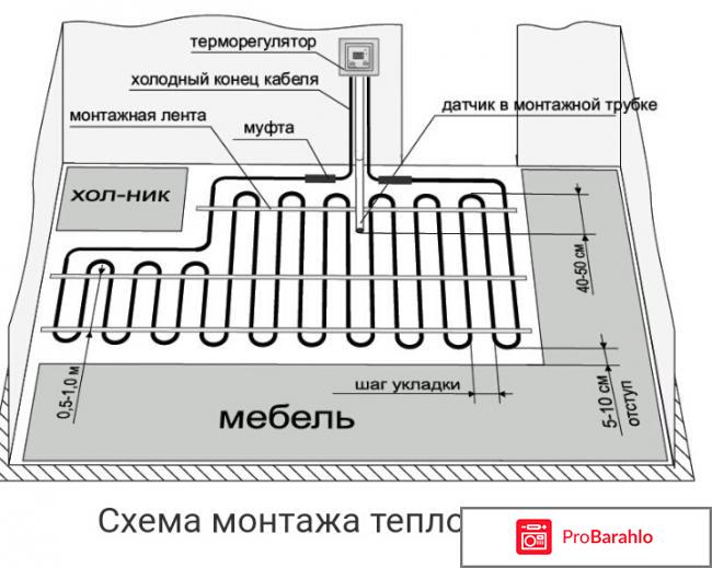 Электрический теплый пол какой лучше отзывы реальные отзывы
