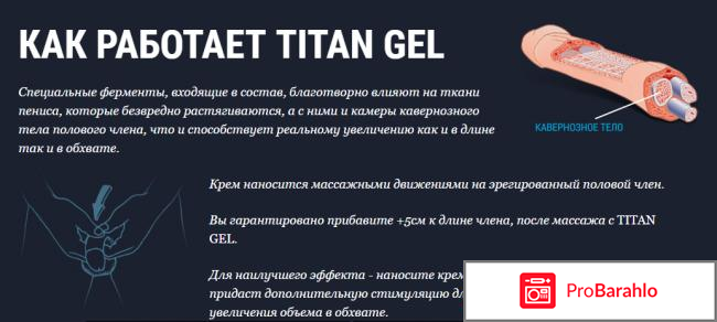 Титан гель отзывы реальных покупателей цена отрицательные отзывы