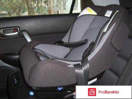 Автокресла inglesina