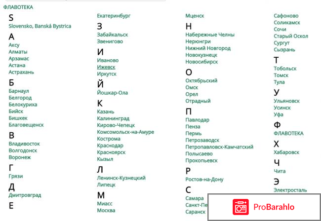 Сашера-мед официальный сайт отзывы врачей фото