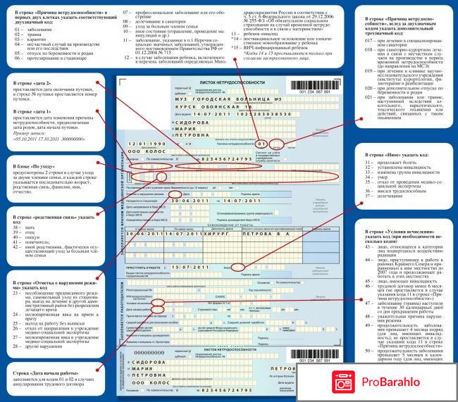Купить больничный лист отзывы обман