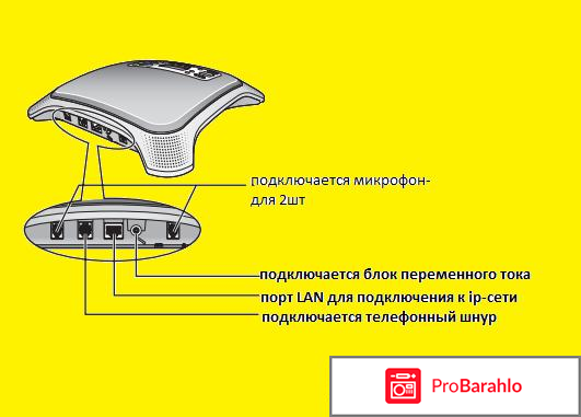 Ip-конференц телефон Panasonic KX-NT700 обман