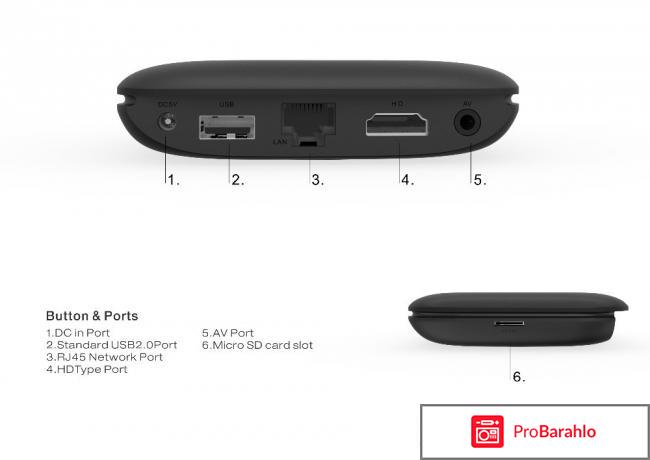 Приставка андроид тв отрицательные отзывы