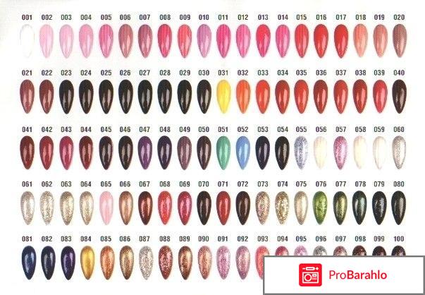 Irisk professional отрицательные отзывы