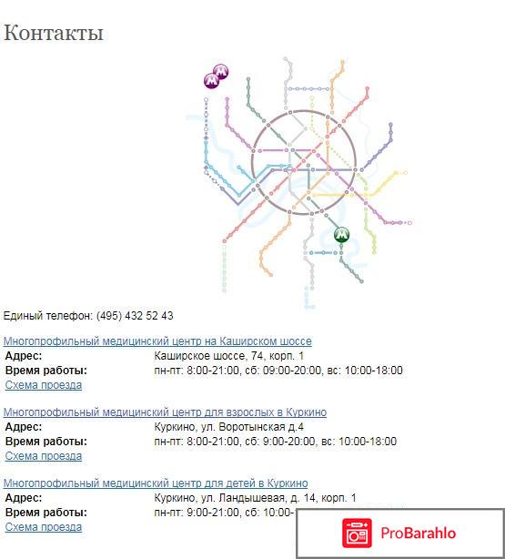 Медквадрат на каширке официальный сайт отзывы фото