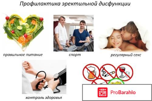 Самые эффективные препараты для потенции мужчин отрицательные отзывы