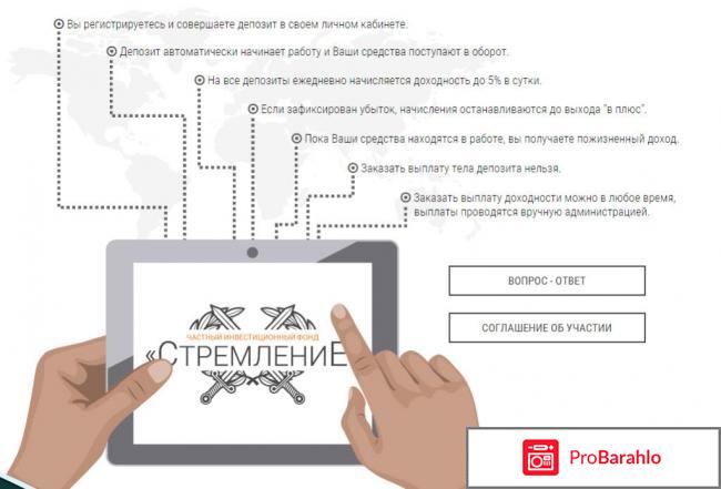 Инвестиционный фонд «Стремление» – развод, лохотрон? отрицательные отзывы