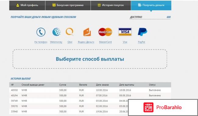 Cash4brands.ru реальные отзывы