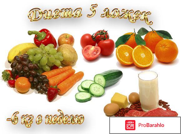 Диета 5 ложек отзывы и результаты отрицательные отзывы