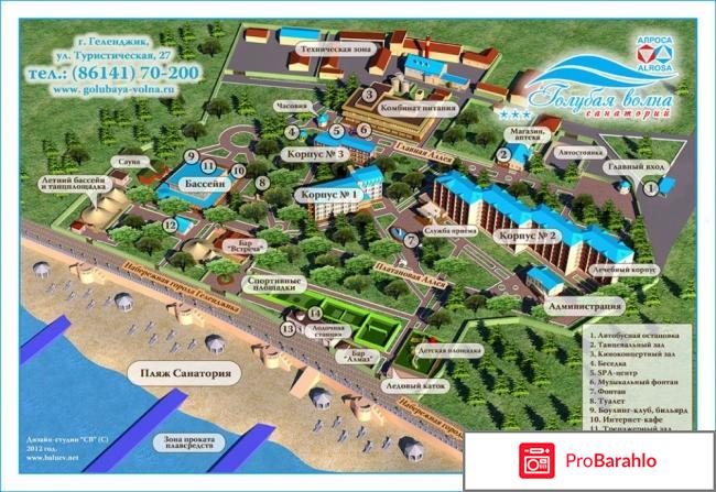 Санатории в геленджике 