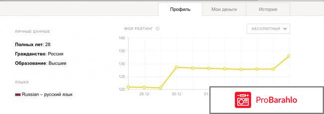 Toloka.yandex.com фото