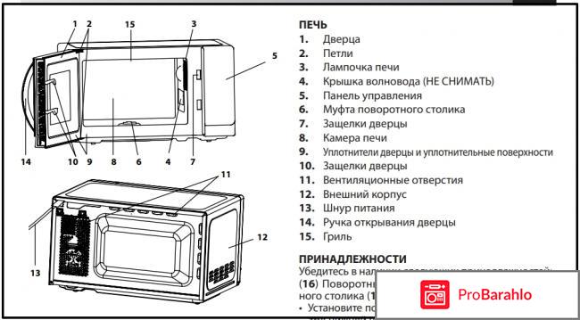 Sharp R-7773RSL отрицательные отзывы