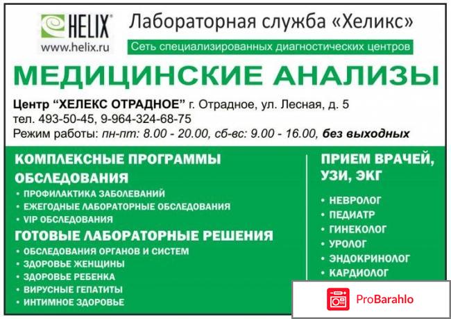 Хеликс анализы и цены 