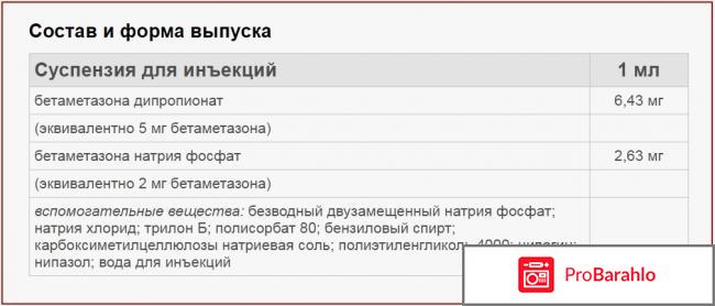 Дипроспан отзывы 