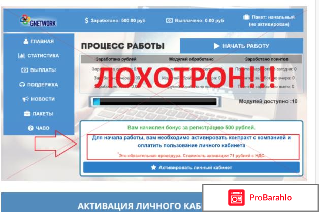 Gnetwork отзывы отрицательные отрицательные отзывы