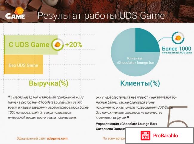 Uds game отзывы отрицательные реальные отзывы