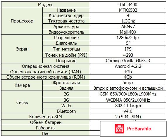 Смартфон THL 4400 