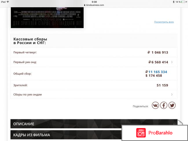 Дизлайк кинопоиск обман