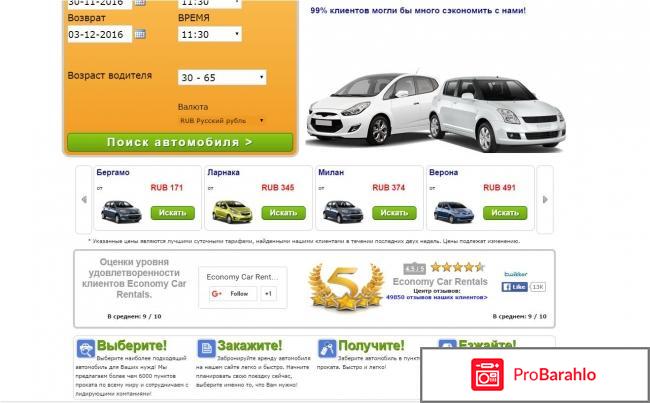 Economy car rentals 