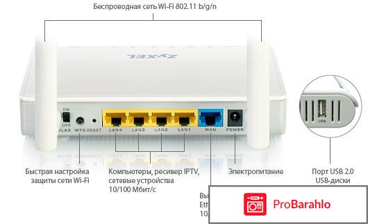 Wifi роутер отзывы какой купить отрицательные отзывы