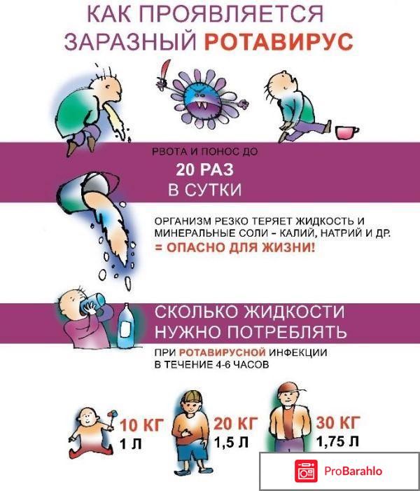 Ротавирусная инфекция у детей. Симптомы и лечение. 