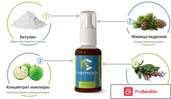 Сангридок от грибка ног: цена, отзывы, купить с доставкой обман