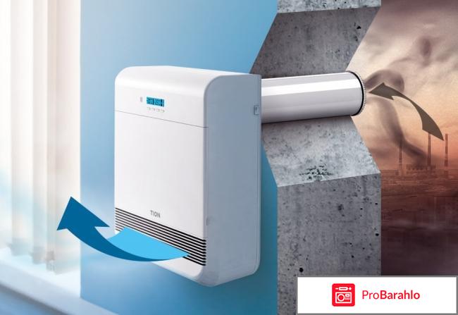 Tion O2 Mac бризер реальные отзывы