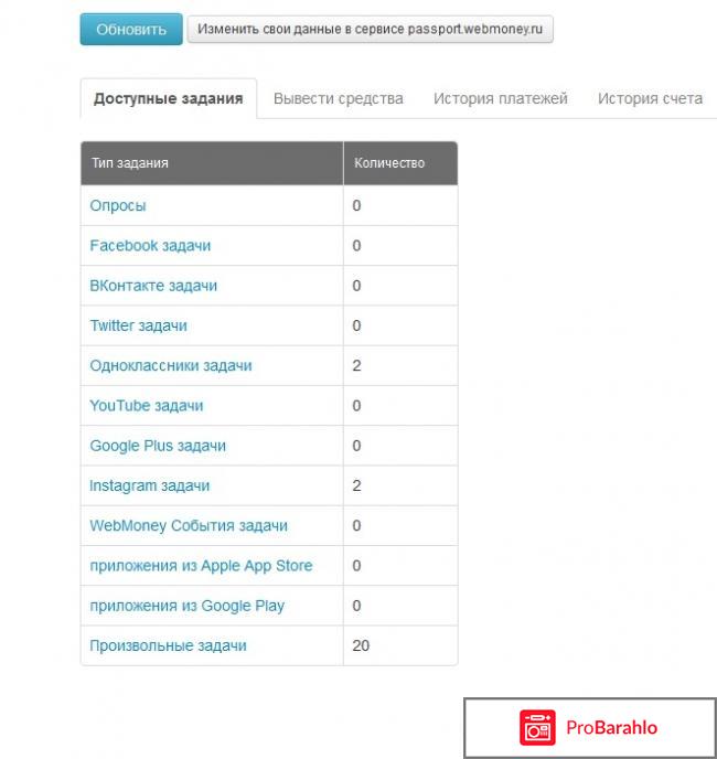 Сайт по заработку cashbox.ru отрицательные отзывы